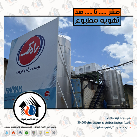 مجموعه لبنی رامک
